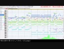 【東方鬼形獣】OPテーマを耳コピしてみた MU100[MIDI]