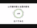 【JR】山手線の駅と全国の駅を比較してみた。