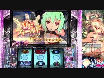 ラブキューレ画質テスト