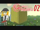 【ゆっくり実況】厨二兄妹が行く資源惑星探索記その弐【TerraTech】