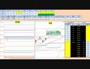 日経２２５先物デイトレードプラン　2019/5/7