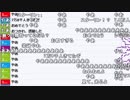【ch】うんこちゃん『寝る前に』【2019/05/06】