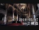 ショートサーキット出張版読み上げ動画4586