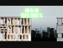 主役が肉の鬼畜ゲーを実況プレイ#5【Super Meat Boy】
