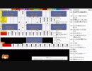 地獄のミサワ先生達が語るミリオン6th Angel公演