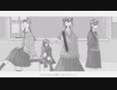 初音ミク/『くるくる』MV /有機化学