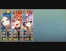 政剣マニフェスティア 宇宙戦挙区HS3-3 モモカの戦い イベ配布 完全勝利