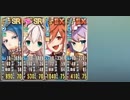 政剣マニフェスティア 宇宙戦挙区HS3-A お騒がせな技員たち イベ配布 完全勝利