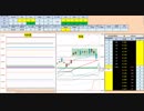 日経２２５先物デイトレードプラン　2019/5/8