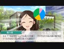 【Novelsm@ster】アイドルと3属性　4話目