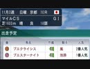 【ウイニングポスト８】トウカイテイオーの仔でＧⅠ勝利を目指す part126
