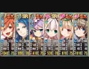政剣マニフェスティア 宇宙戦挙区HS3-4 失われし村 イベ配布 完全勝利