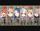政剣マニフェスティア 宇宙戦挙区HS3-5 飢える政霊、肥ゆるヤトー イベ配布 完全勝利