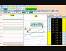日経２２５先物デイトレードプラン　2019/5/9