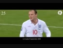 ウェイン・ルーニー　サッカーイングランド代表　ゴール集