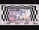【第84回】奥行きのあるラジオ～2019年春アニメ始まったよ編～ Part1【ランキング】