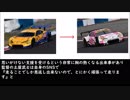【初心者向け?】チーム紹介part1【モータースポーツ】