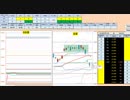 日経２２５先物デイトレードプラン　2019/5/10
