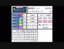 【シャニマス】ライバルたちの行動パターンまとめ改