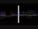 【オーケストラアレンジ】異世界かるてっと【いせかるOP】