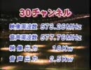 TSBテレビ信州 クロージング 2003年