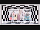 【第84回】奥行きのあるラジオ～2019年春アニメ始まったよ編～ Part2【ランキング】