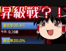 【将棋ウォーズ】初段になるまで熱くなる！Part38【ゆっくり実況】
