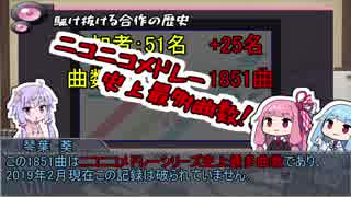 【VOICEROID解説】結月ゆかりと琴葉姉妹の初心者のための駆け抜ける合作解説と駆け抜ける合作Finalの注目ポイント！