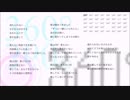 360°/miku