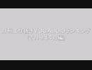 月刊工作抜きVOCALOIDランキング(2019年4月編)
