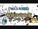 【マスコミ問題】報道の自由度ランキング