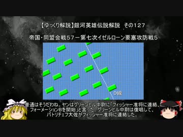 【ゆっくり解説】銀河英雄伝説解説　その１２７ 「帝国・同盟会戦５７－第七次イゼルローン要塞攻防戦５」