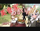 【マレニア国の冒険酒場】美食家あかり!!　part1