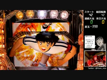 【実機】 CRキャプテン翼 黄金世代の鼓動VV2 【１点目】