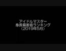 アイドルマスター身長偏差値ランキング（2019年5月）