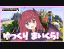 犬（猫）