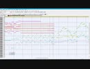 【スーパーペーパーマリオ】暗黒城を耳コピしてみた