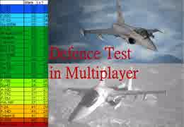 Ace Combat 7 Multiplayer77  バトルロイヤル  Rafale + HCAA