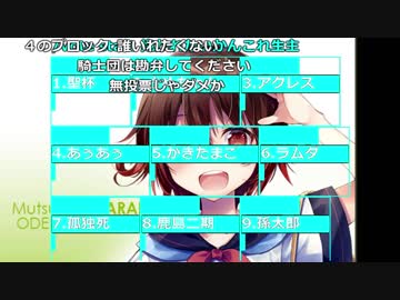 人気の 日記 艦隊これくしょん 動画 67本 ニコニコ動画