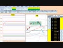 日経２２５先物デイトレードプラン　2019/5/13