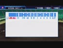 【パワプロ2018】　魔物縛り　栄冠ナイン　47(49)都道府県制覇【ゆっくり実況】　千葉県編　part113