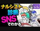 SNSの投稿からパーソナリティを予想する方法