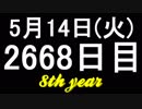 【1日1実績】何も触れないでください　#2【Xbox360/XboxOne】