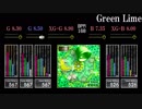 【GITADORA】Green Lime【CLASSIC】