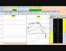 日経２２５先物デイトレードプラン　2019/5/15