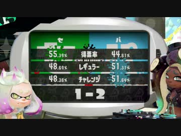 スプラトゥーン2：どちらを応援する？セ･リーグVSパ･リーグ 後編：倉麻るみ子