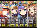 政剣マニフェスティア 実録！政霊２４時 大地獄 4人445秒