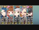 政剣マニフェスティア 実録！政霊24時 大地獄 イベ配布 ☆2 437秒