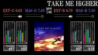 【GITADORA】TAKE ME HiGHER【EXCHAIN】