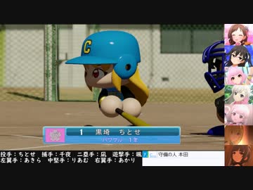 【デレマス×パワプロ】5月のシンデレラガールズ栄冠ナイン～新アイドル編～【part.5 】